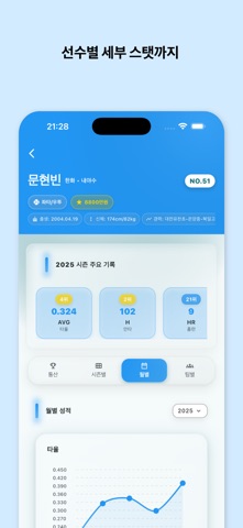 야잘알 screenshot