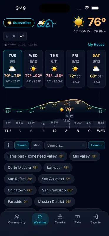 WET - Weather, Event, Tide screenshot 1 of 7