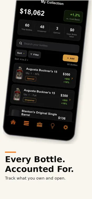 Bourboneur screenshot 4