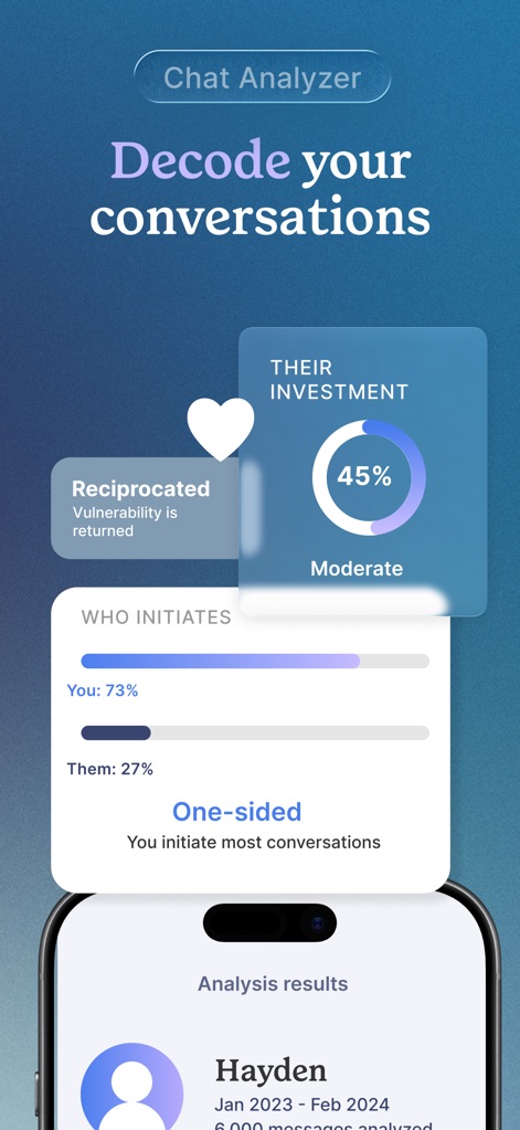 No Contact Tracker Pro - Analyze the "Chat Analyzer" feature, illustrating insights like "Their Investment" percentage and the breakdown of "Who Initiates" conversations.