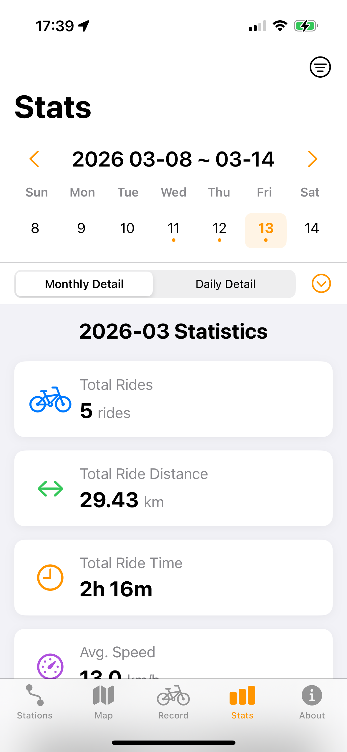 Let's Bike – YouBike Tracker