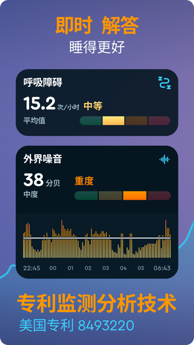 Sleep Cycle: 睡眠监测, 睡觉记录 及 智能闹钟