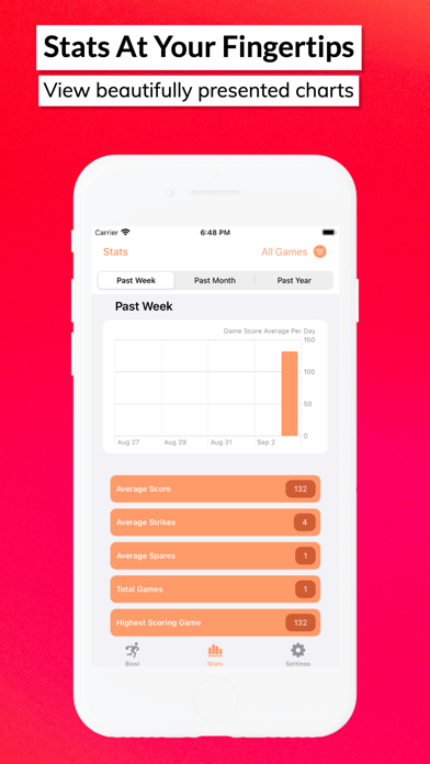 LuckyStrike - Bowling Tracker Screenshot