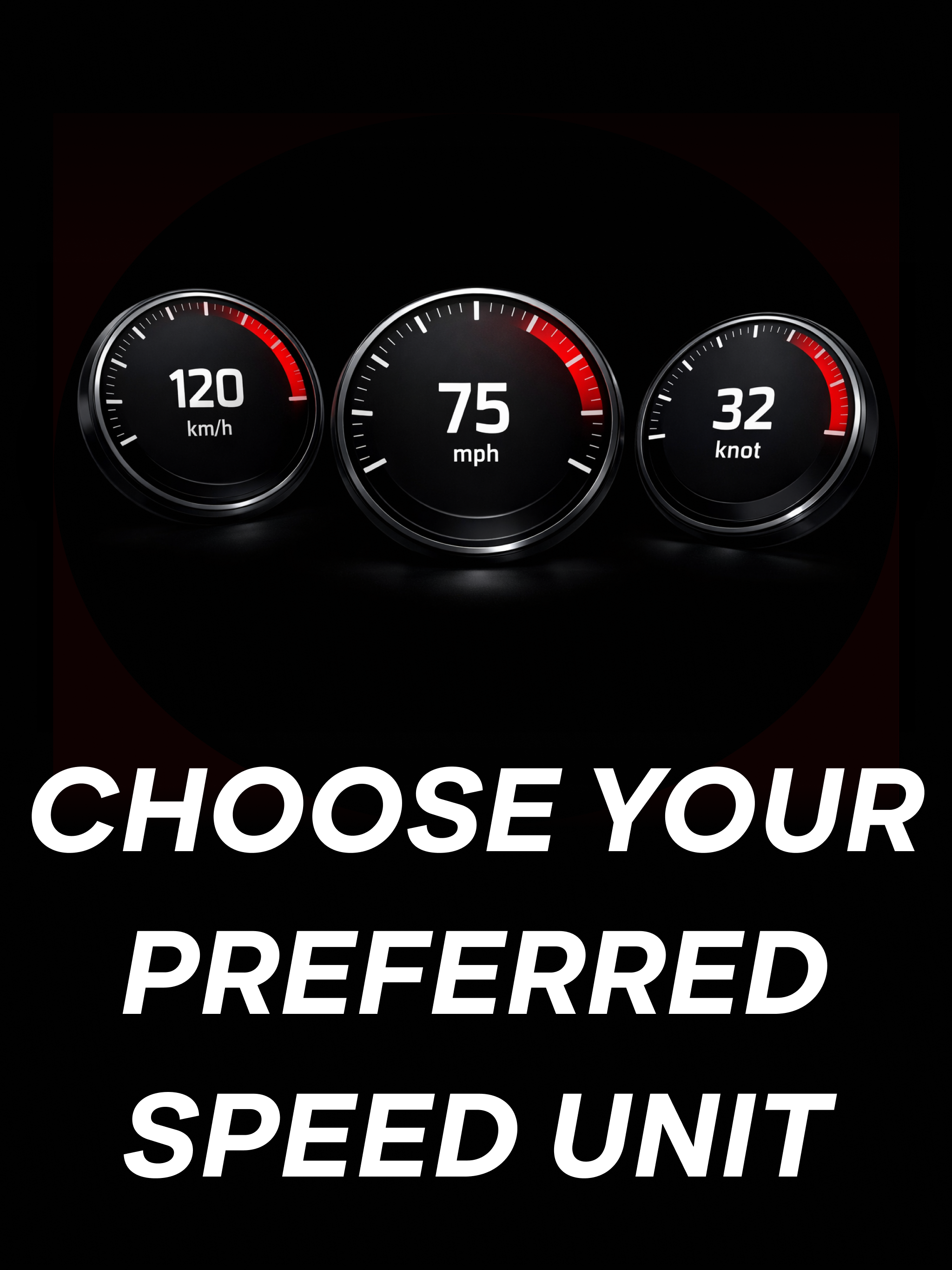 GPS Speed Measurement Apps mph