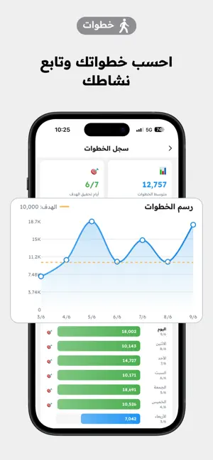 Mezan ميزان iPhone screenshot 6