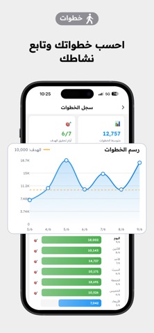 Mezan ميزان iPhone screenshot