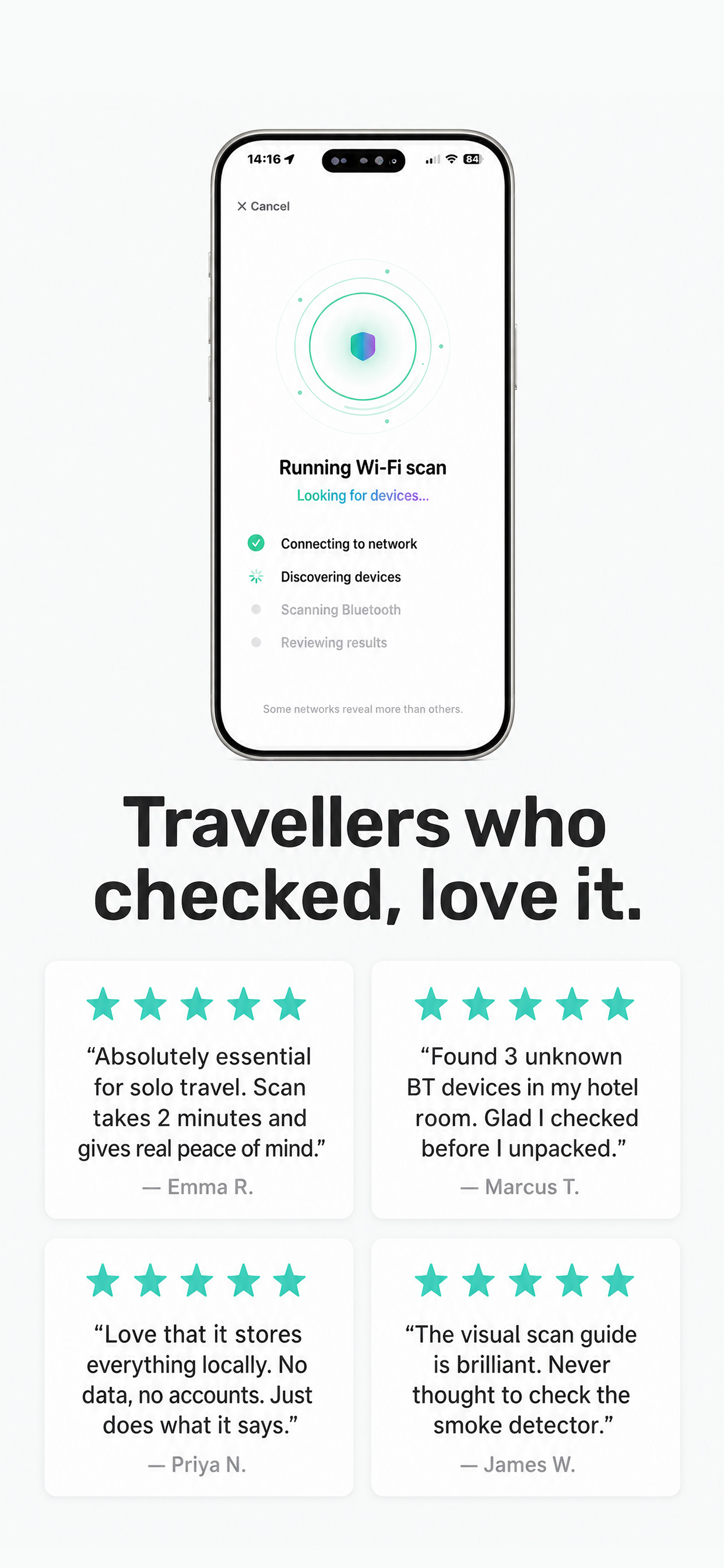 SafeRoom Travel Privacy