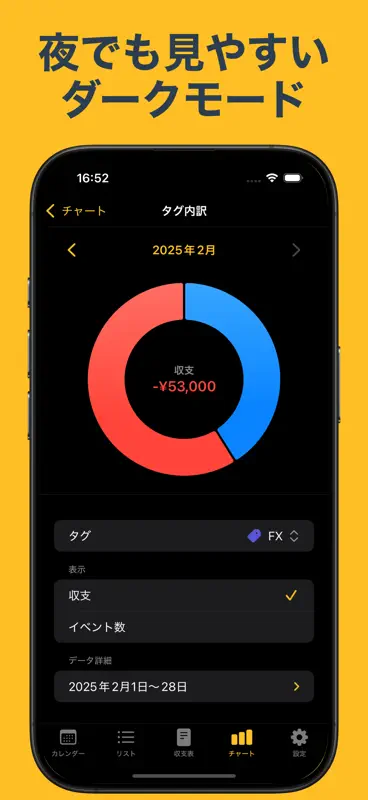 収支表 MAXBET - パチンコやパチスロの収支管理アプリ screenshot 5 of 9