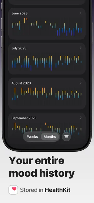 Moods Faster screenshot 2