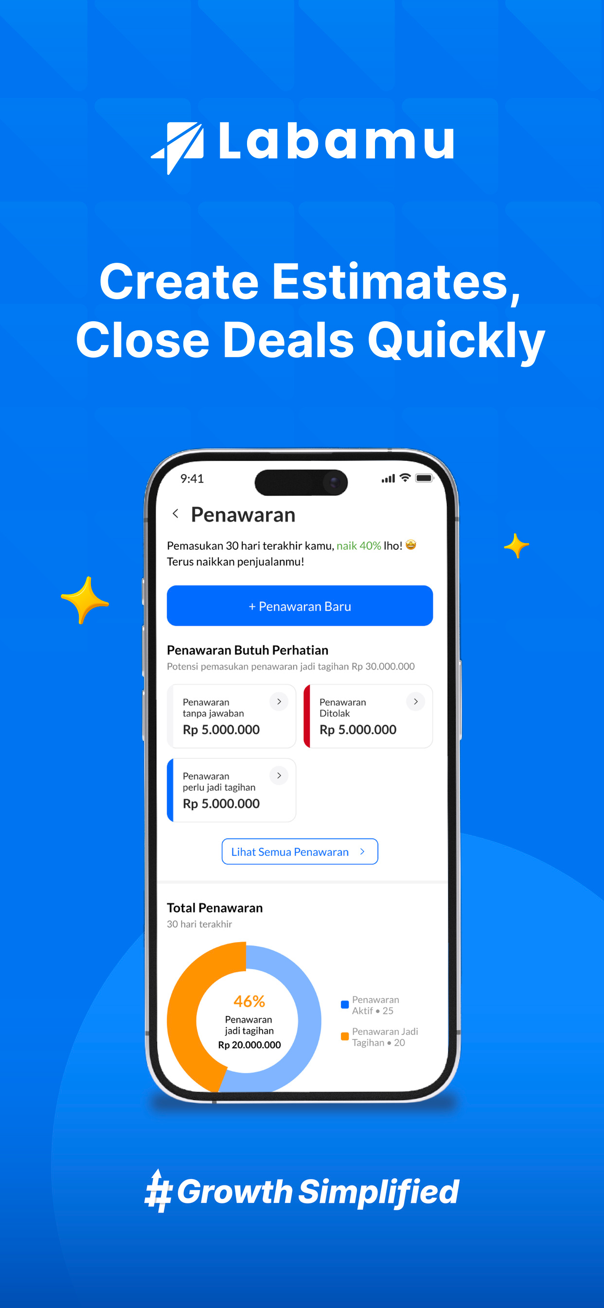 Labamu - Growth Simplified
