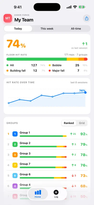 HitRate: Skill Tracker screenshot 5