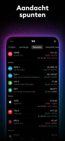 TradingView: Aandelen & Crypto screenshot 2
