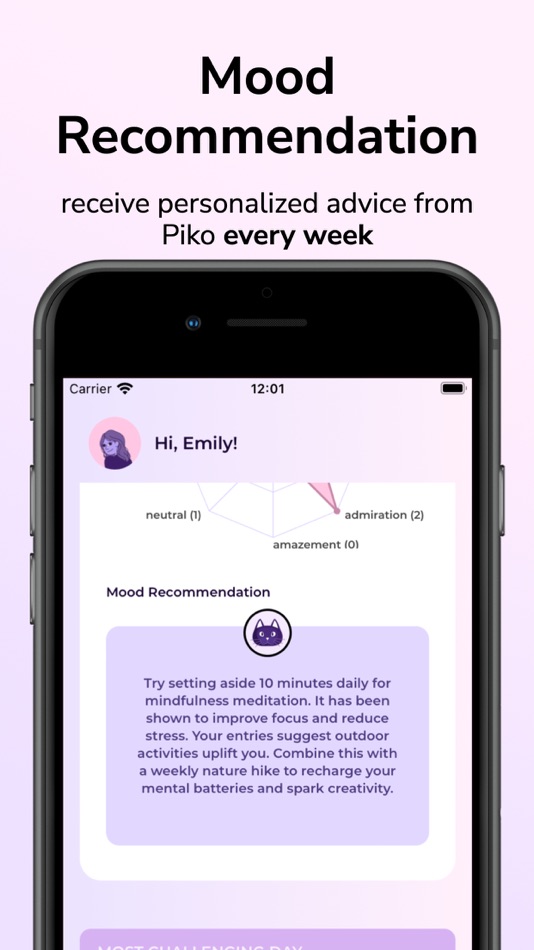 #6. Piko AI: Mood Tracker Journal (iOS) Ved: Alexander Vinogradov