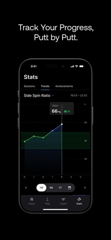 CYNC Golf Screenshot 5 of 5