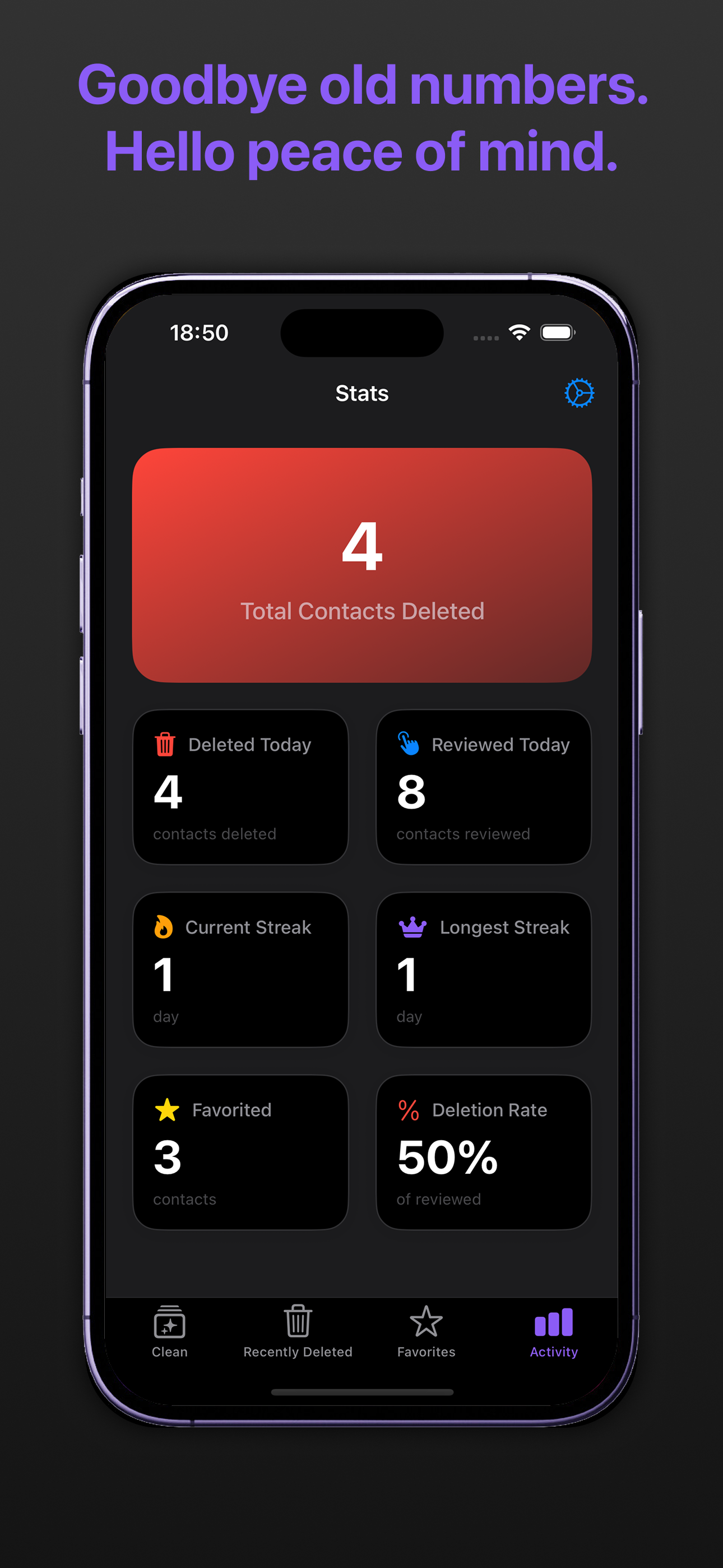 ByeBuddy - Contact Cleaner screenshot 4