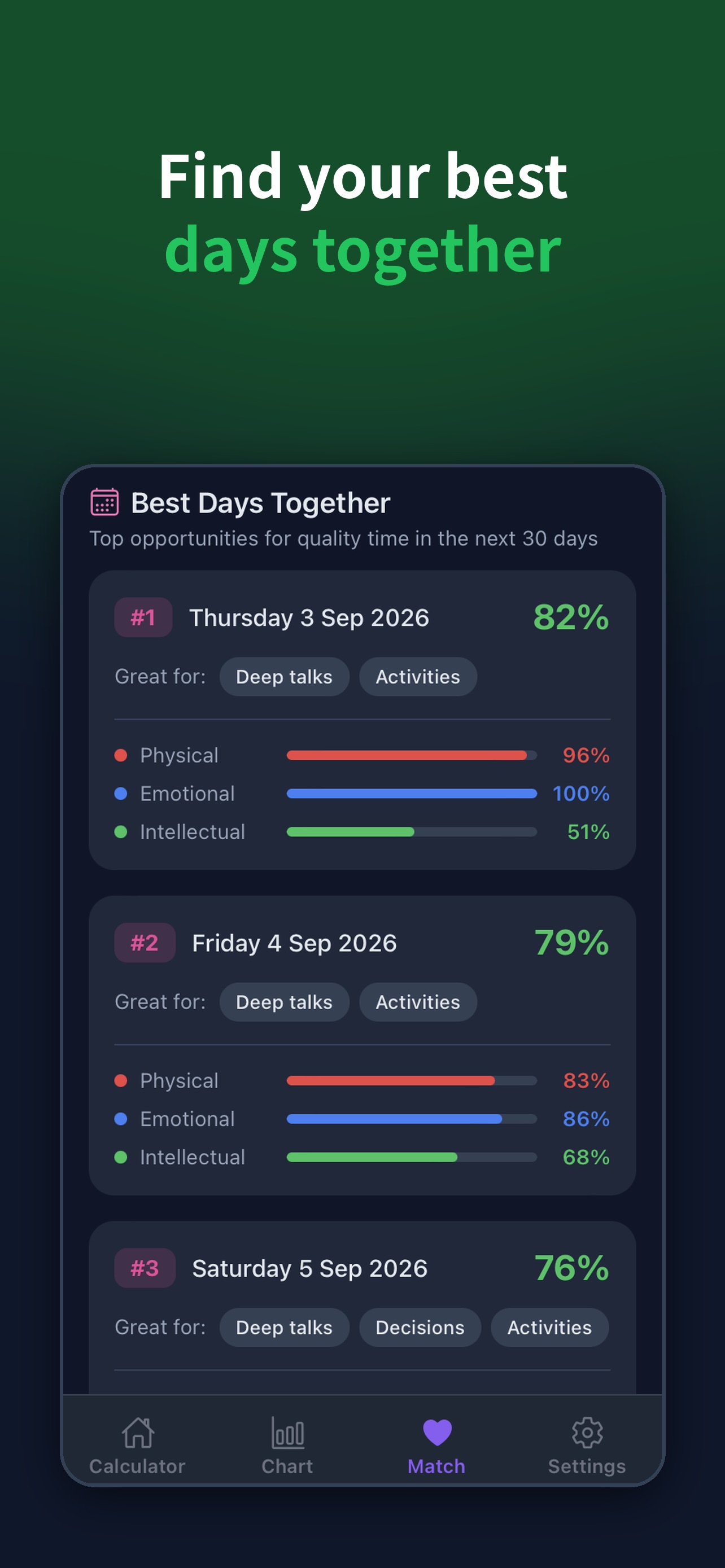 Screenshot 4 of My Biorhythm Calculator
