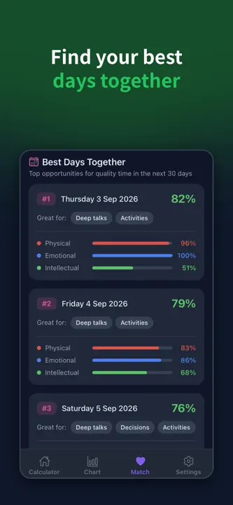 My Biorhythm Calculator screenshot 4