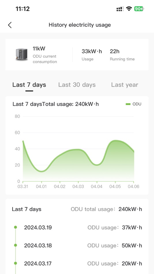 #8. Ecoer Home Plus (iOS) 由: Ecoer Inc.