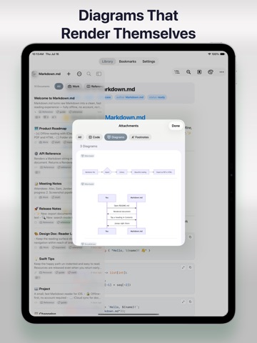 Markdown.md - Reader & Editor iPad screenshot