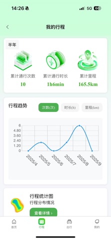 应用截图 2