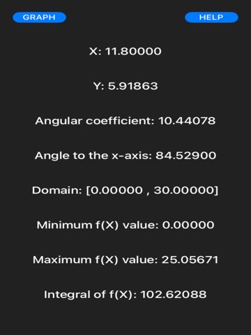 Plot ZX iPad screenshot