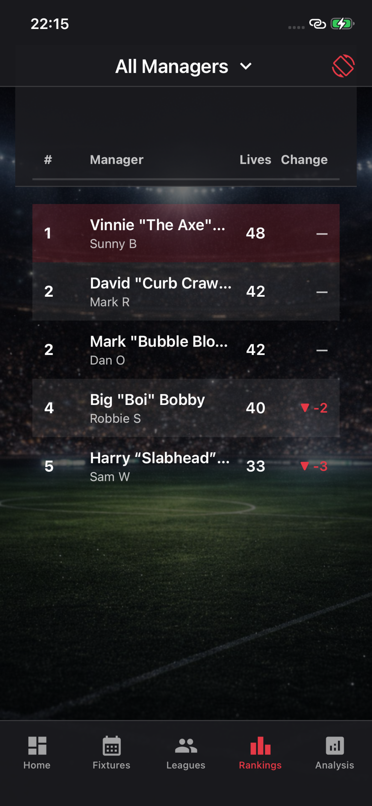 Fortunate Football WC26