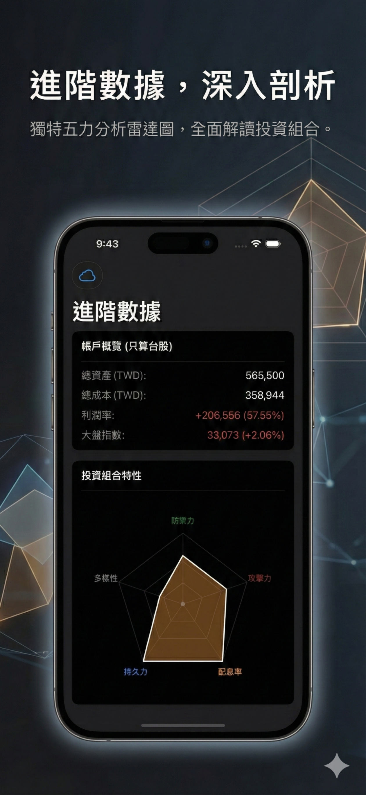 台股記帳小幫手