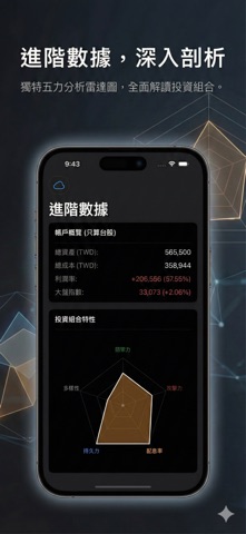 台股記帳小幫手 iPhone screenshot