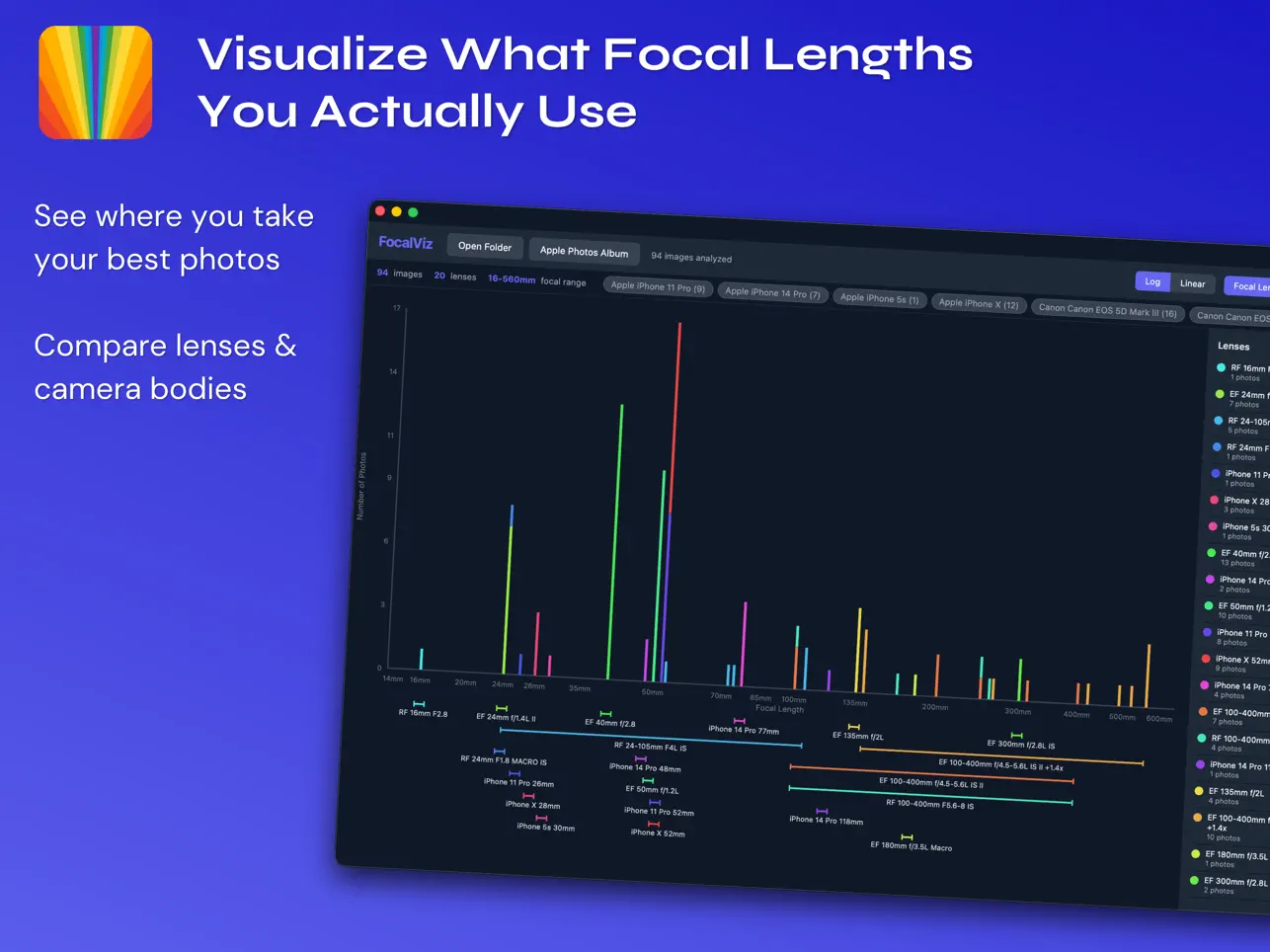 Screenshot #4 pour FocalViz