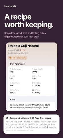 Beanstats - Coffee Tracker Screenshot 5 of 9