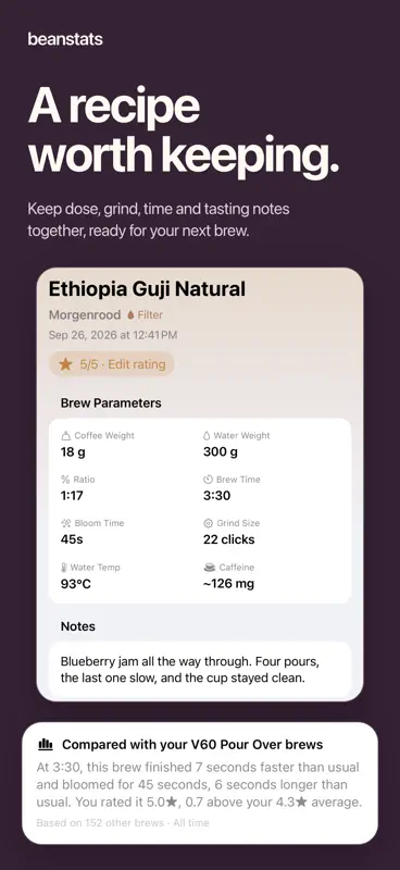 Beanstats - Coffee Tracker screenshot 5 of 9