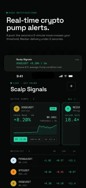 Pump Detector: Scalp Signals screenshot 2