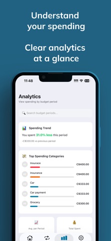 YBUD: Budget & Expense Tracker screenshot