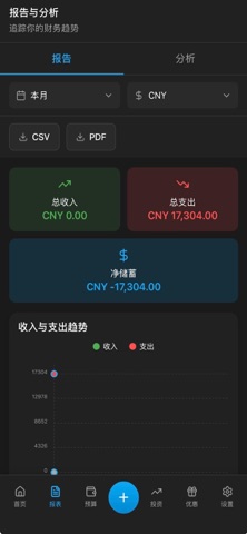 Spendly Money screenshot