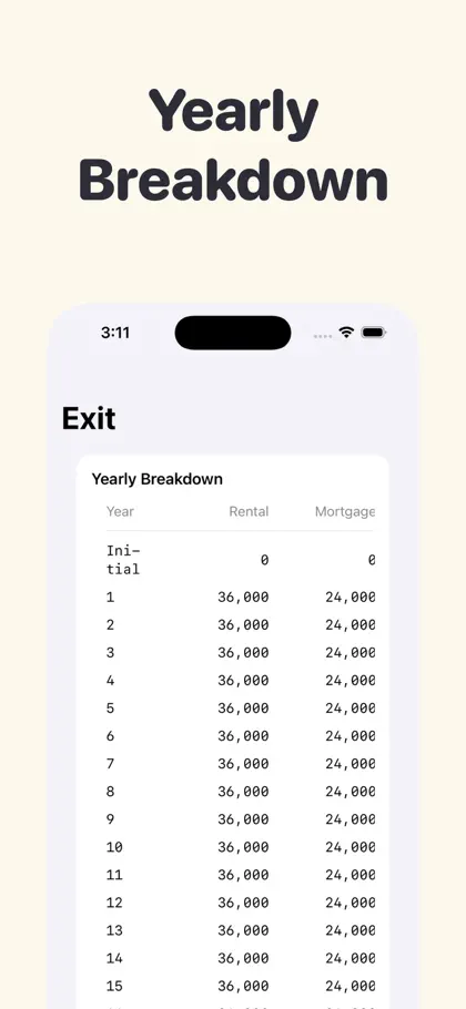 IRR Calculator screenshot 5 of 6