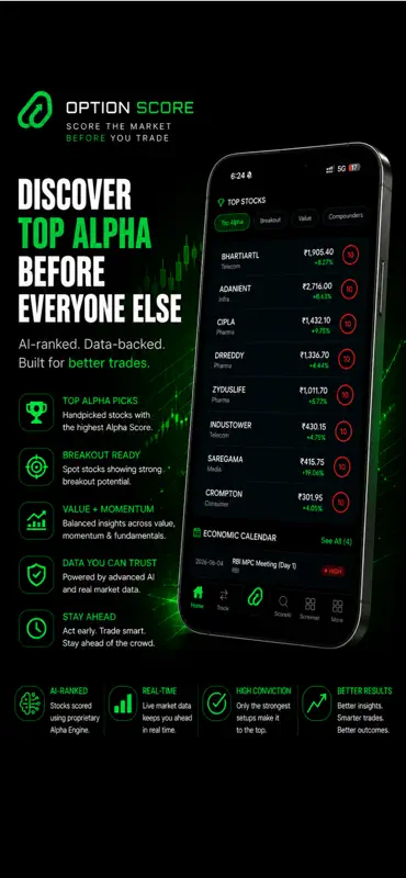 OptionScore screenshot 2 of 3