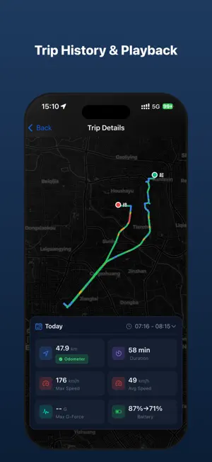 Tenewbie screenshot 4