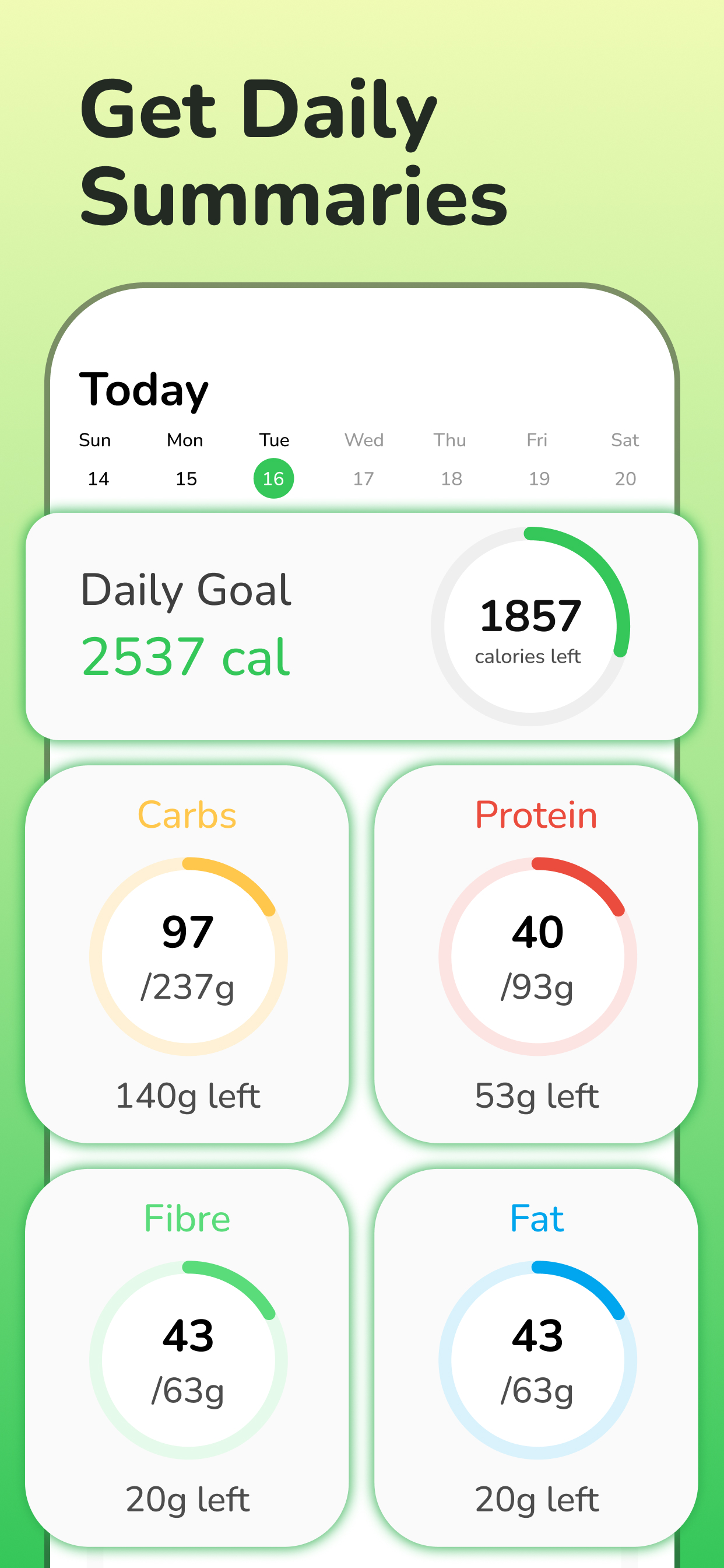 Fastie: Calorie & Food Tracker