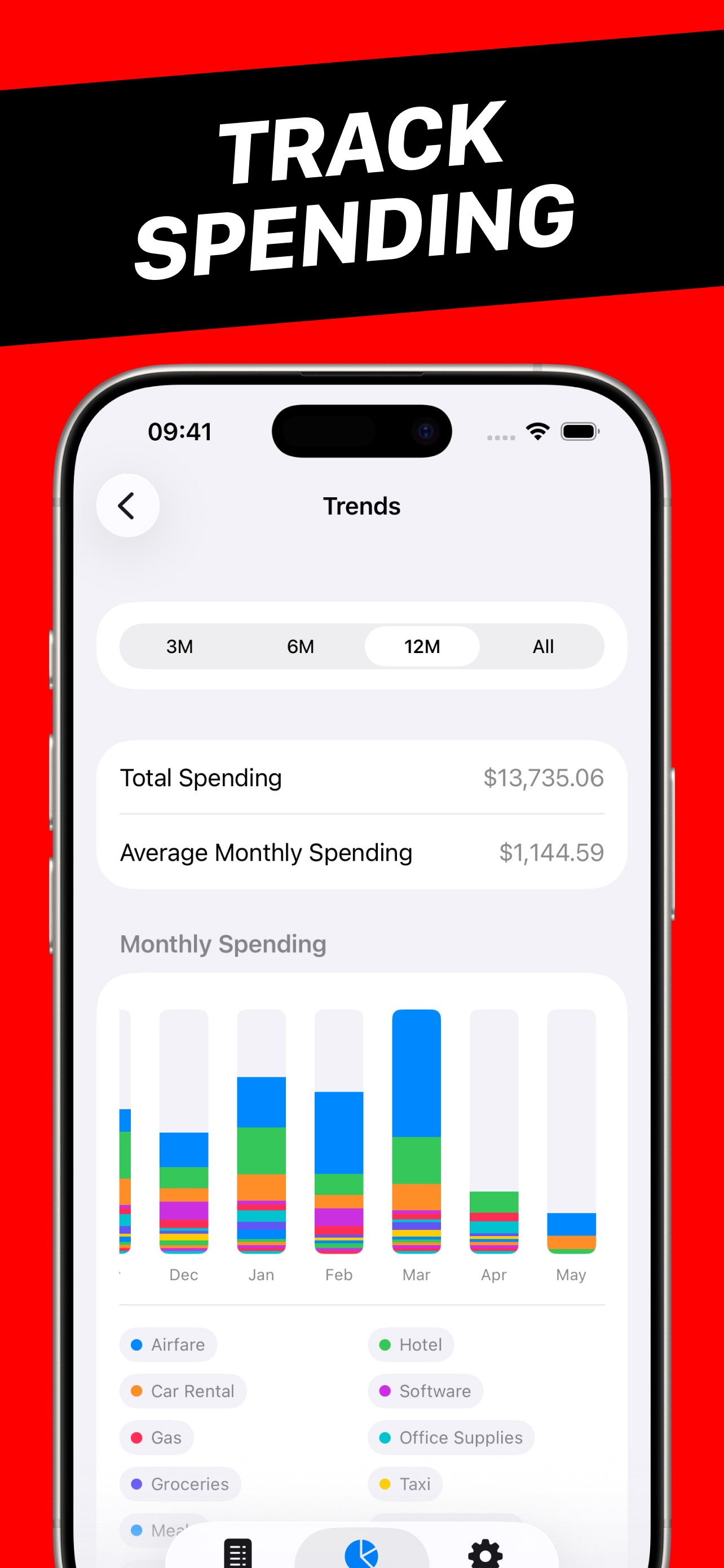 Receipt Scanner - IntReceipt