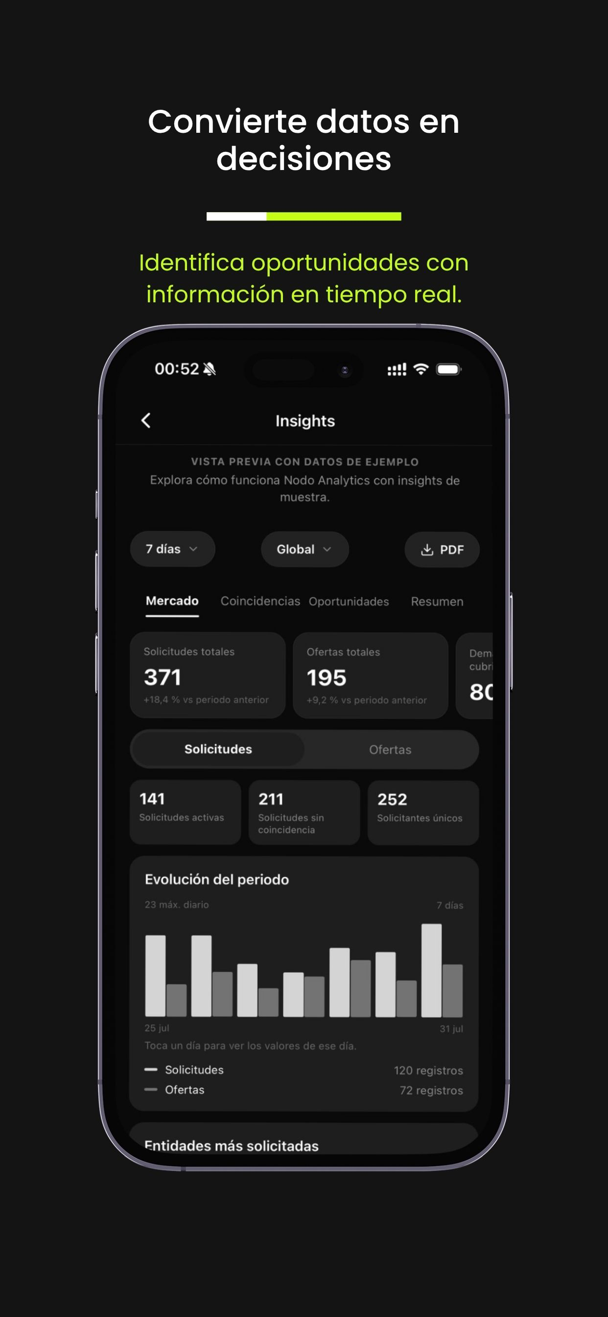 NODO.ia screenshot 4