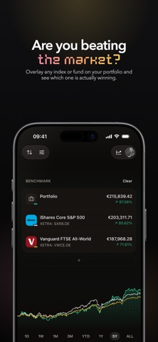 Mosaic Finance Screenshot 2 of 10