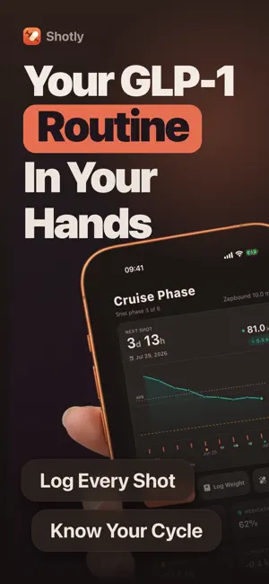 Shotly: GLP-1 Tracker & Log screenshot 1