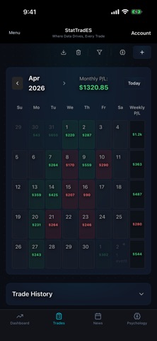 StatTradES: Trading Journal iPhone screenshot
