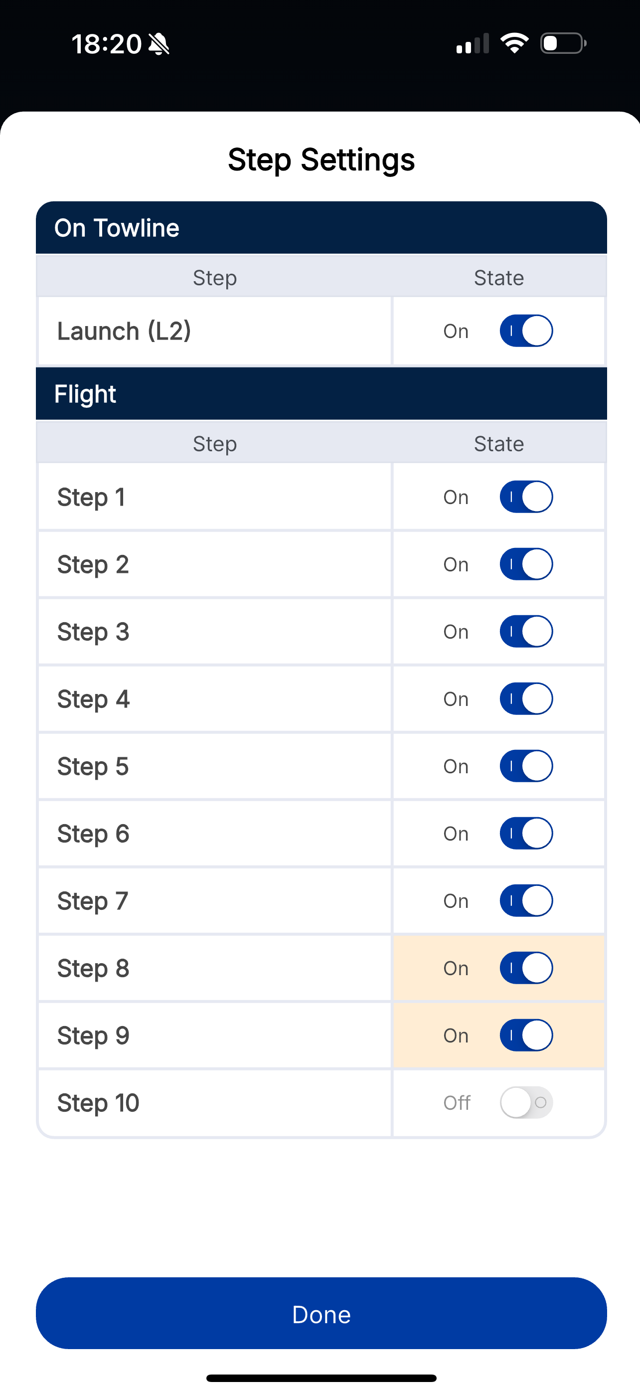 Free Flight - F1 FAI