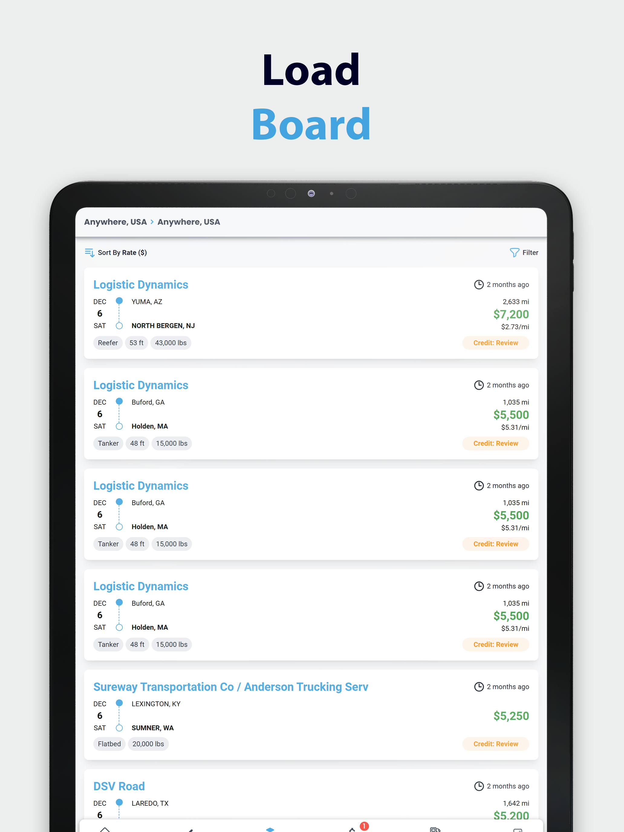 SureLine Capital