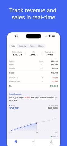 Beast Insights screenshot