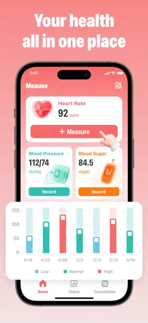 Artery BloodPressure Tracker screenshot 1