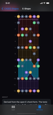 Plectrum Theory iPhone screenshot