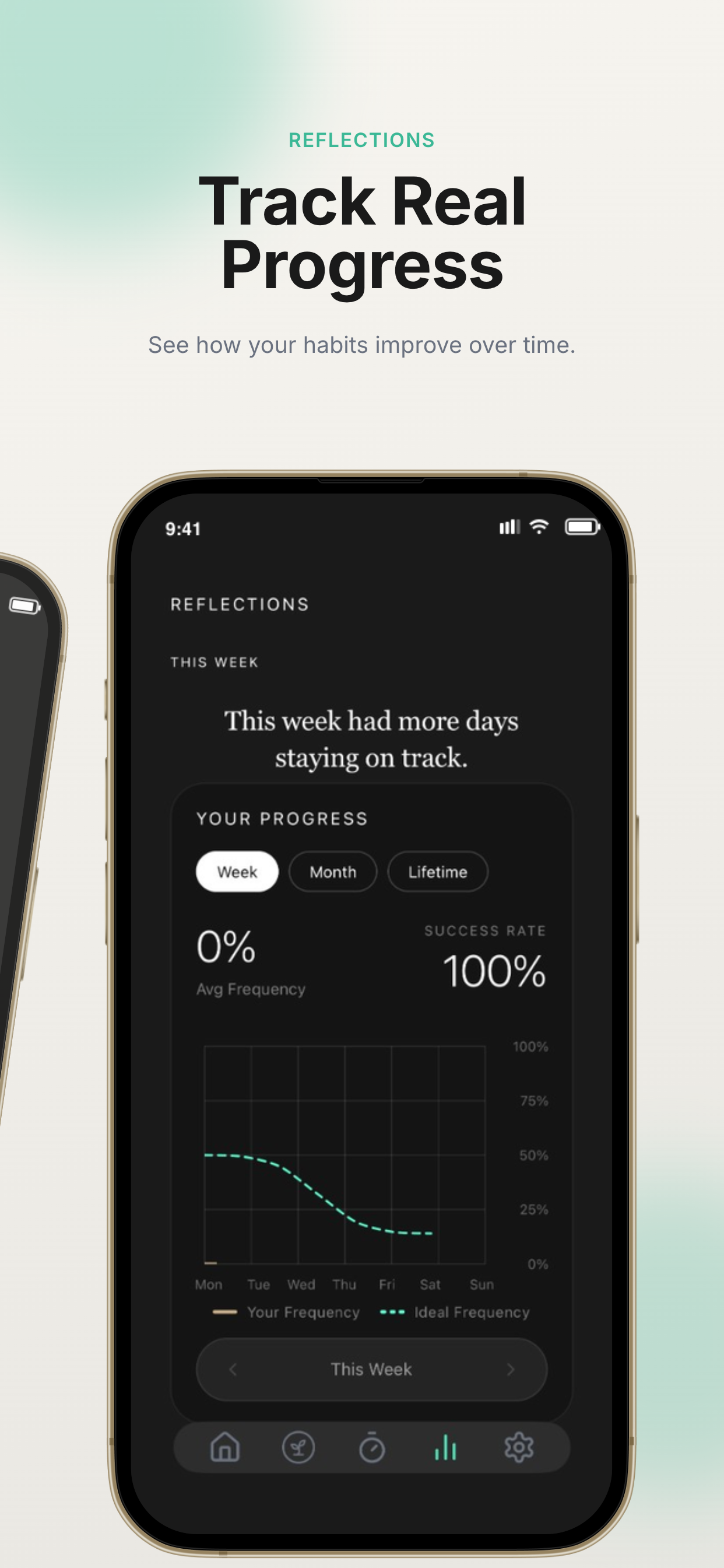 Leafree: Food Delivery Blocker screenshot 5