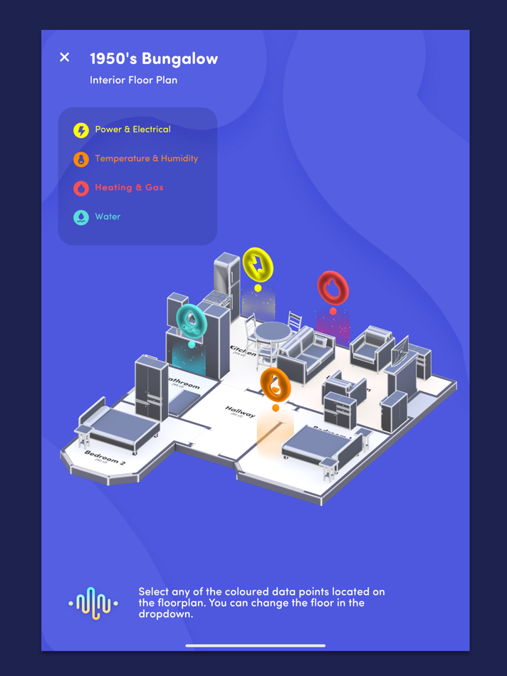 #2. NeRV - Futures Close (iOS) 由: Digitalnauts Limited
